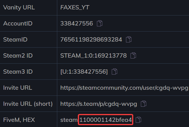 A boring example image